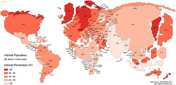 No. of internet users by country